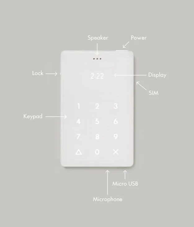 The phone's functions and design explained