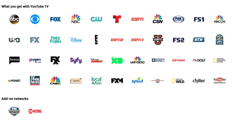 Youtube Tv Is Real Here Are All The Details Price Channel List Etc Techosaurus Rex
