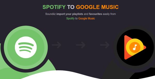 spotify playlist export to excel spotify playlist export to excel