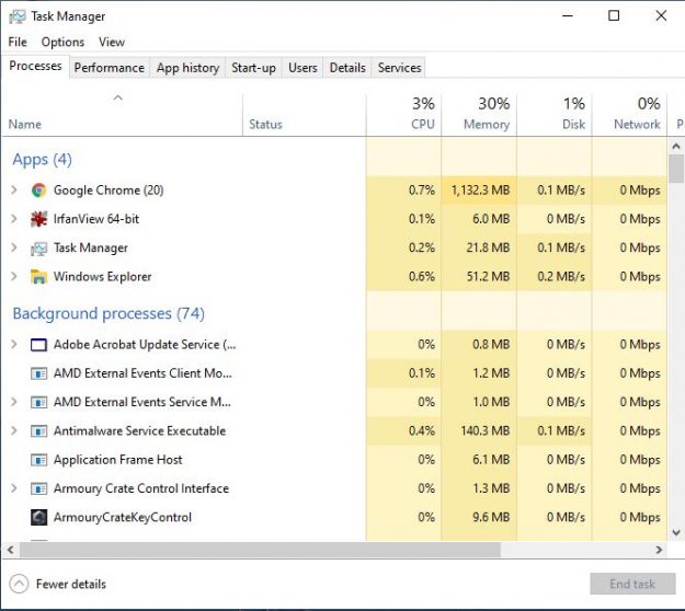 Task Manager CPU