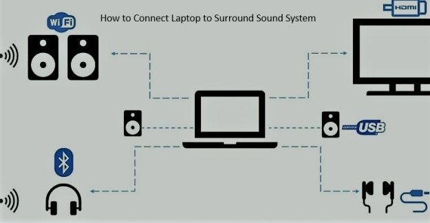 how to connect laptop to surround sound system