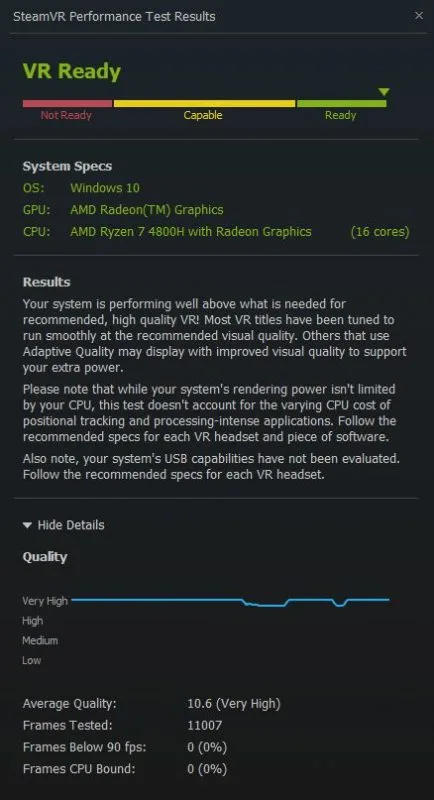 VR reeady test results